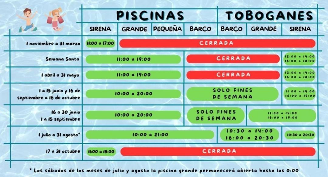 Apartamentos Holidays Benalbeach Benalmádena Zewnętrze zdjęcie